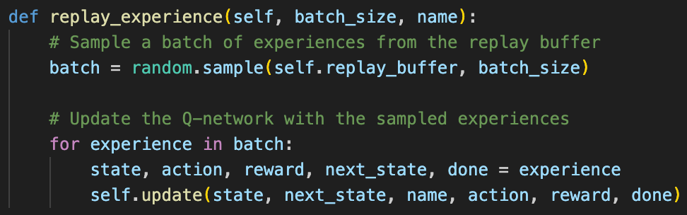 Python Code