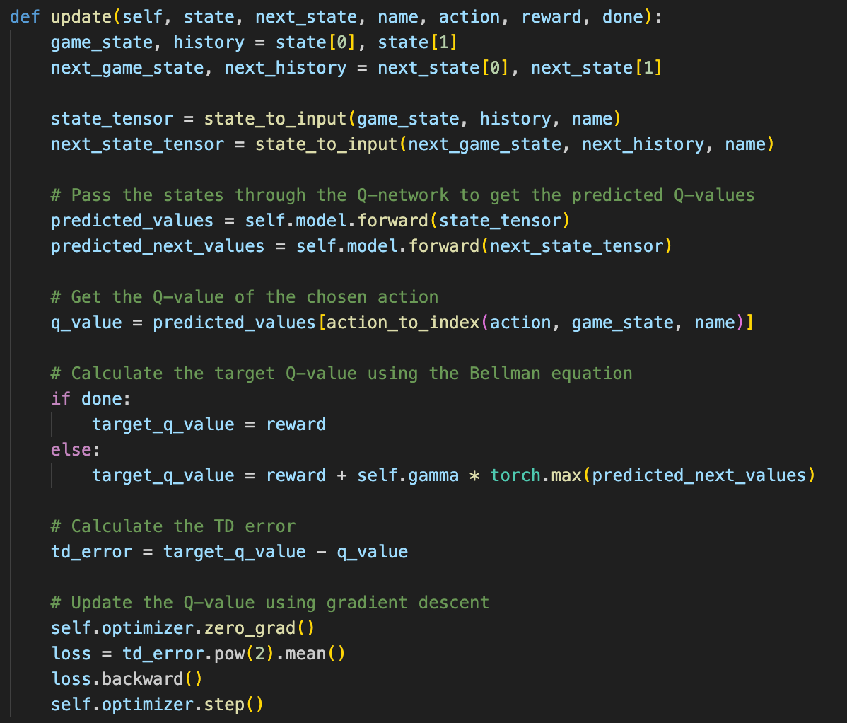 Python Code