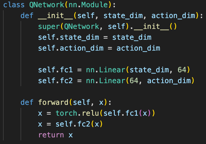 Python Code
